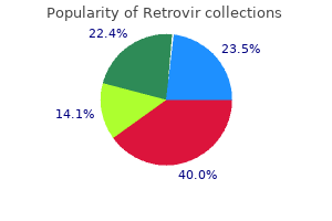 100mg retrovir fast delivery