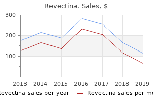 buy cheap revectina line