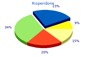 order risperidone mastercard