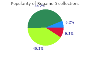 order rogaine 5 60ml free shipping
