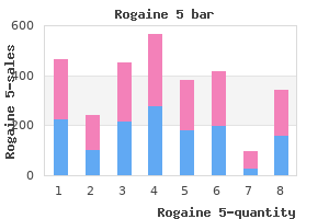 purchase rogaine 5 now