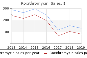 purchase roxithromycin once a day