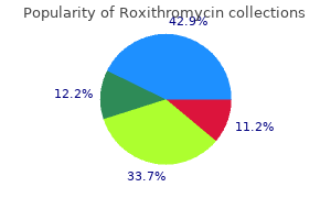 buy roxithromycin 150 mg without a prescription