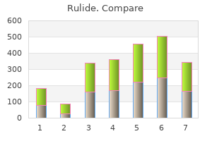 discount rulide master card