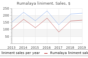 cost of rumalaya liniment