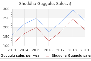 discount shuddha guggulu 60caps on-line