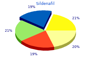 purchase generic sildenafil from india