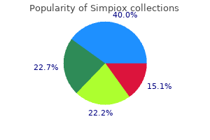 simpiox 6mg fast delivery