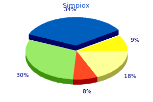 order 6 mg simpiox otc