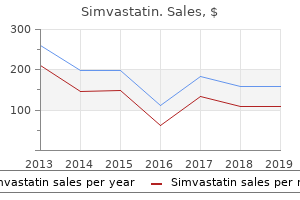 order simvastatin 10mg