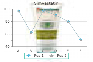 buy simvastatin 40mg online