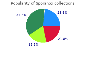 order generic sporanox from india