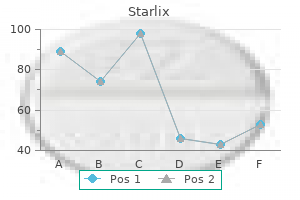order cheap starlix line
