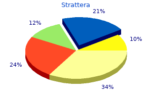 purchase strattera 25mg with visa