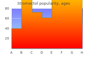 order 6 mg stromectol otc