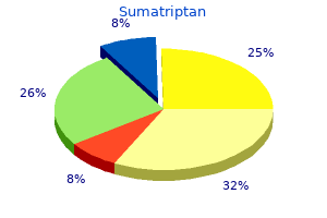 buy sumatriptan online