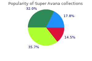 buy super avana from india