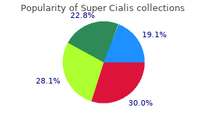 buy super cialis 80 mg on line