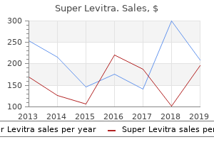 order super levitra 80 mg online
