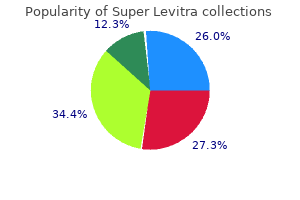 discount super levitra online visa