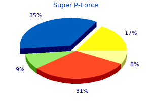 purchase super p-force 160 mg overnight delivery