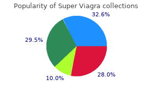 buy generic super viagra 160mg line