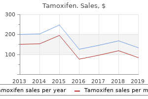 discount tamoxifen 20mg
