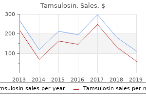 generic tamsulosin 0.4mg free shipping