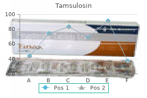 order tamsulosin with american express