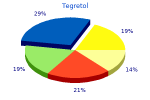 buy tegretol 400mg lowest price