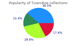 buy tizanidine overnight delivery