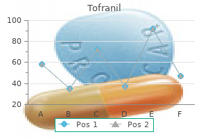 buy discount tofranil 75 mg on line