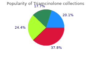 purchase genuine triamcinolone