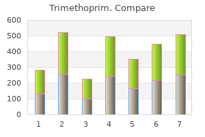 480mg trimethoprim fast delivery