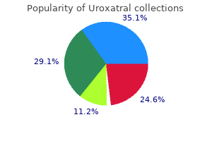 buy uroxatral on line amex