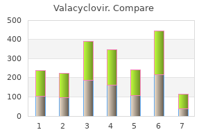 valacyclovir 500mg low price