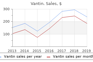purchase vantin 100mg overnight delivery