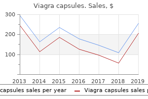 buy on line viagra capsules