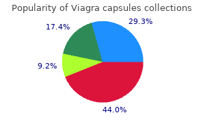 purchase viagra capsules discount
