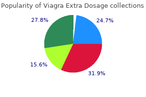 purchase viagra extra dosage us