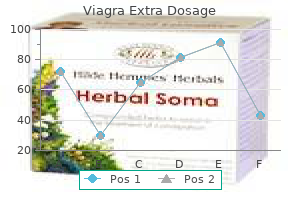 discount 200 mg viagra extra dosage with mastercard