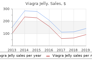 buy viagra jelly 100 mg