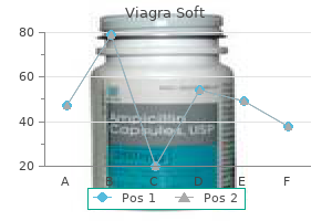 discount 100mg viagra soft fast delivery