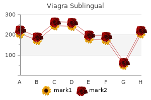 generic viagra sublingual 100mg amex