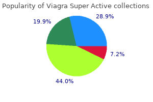 order viagra super active 25mg with visa