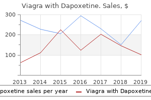 order viagra with dapoxetine with paypal