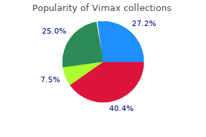 purchase vimax 30 caps mastercard