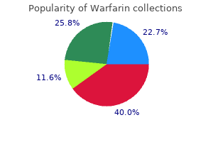 order warfarin us