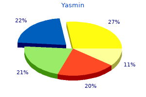 yasmin 3.03 mg discount