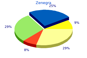 discount zenegra 100mg with amex